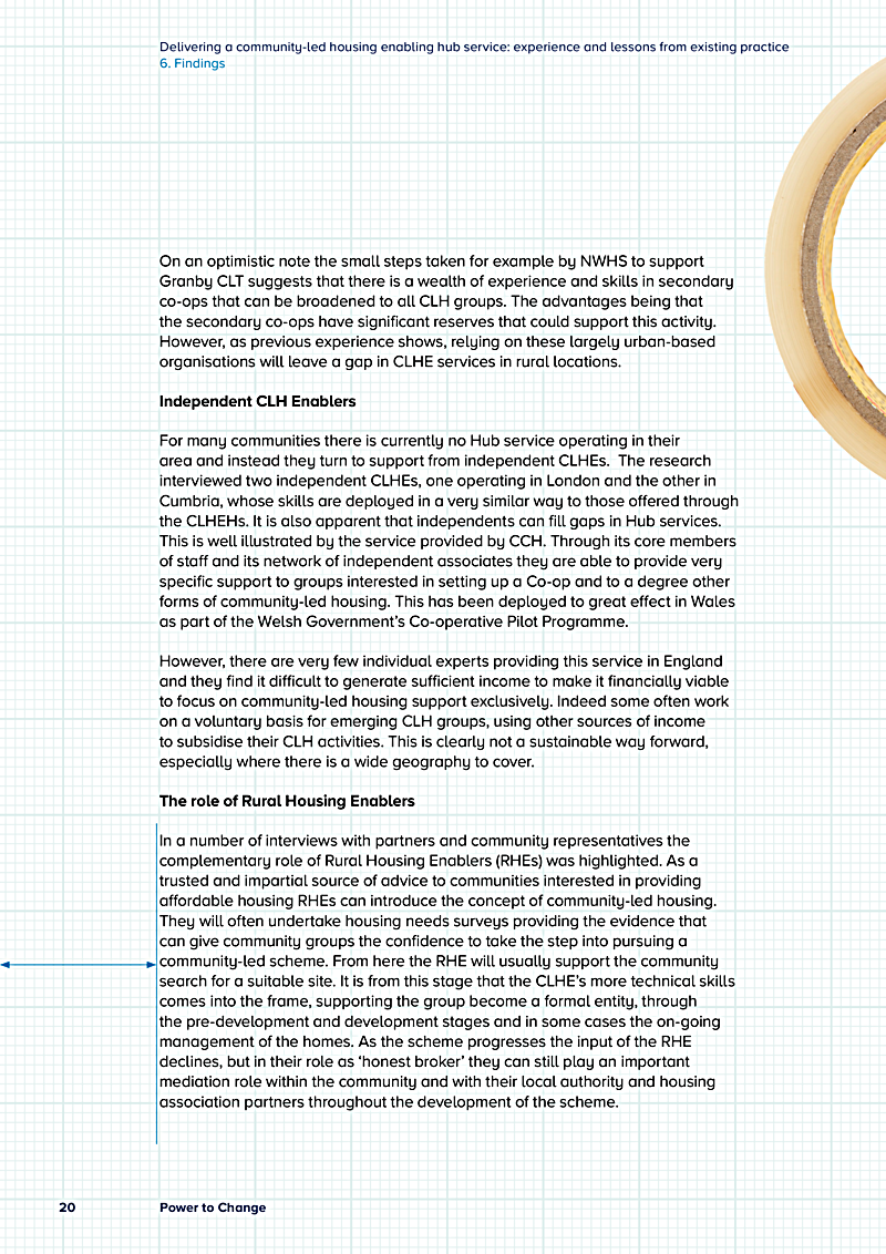 Delivering a community-led housing enabling hub service: experience and lessons from existing practice 6. Findings
