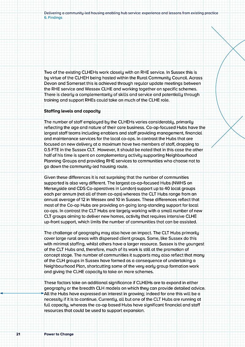 Delivering a community-led housing enabling hub service: experience and lessons from existing practice 6. Findings