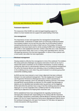 Delivering a community-led housing enabling hub service: experience and lessons from existing practice 6. Findings