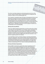Delivering a community-led housing enabling hub service: experience and lessons from existing practice 6. Findings