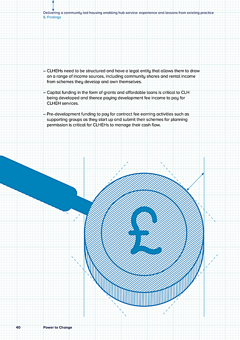 Delivering a community-led housing enabling hub service: experience and lessons from existing practice 6. Findings