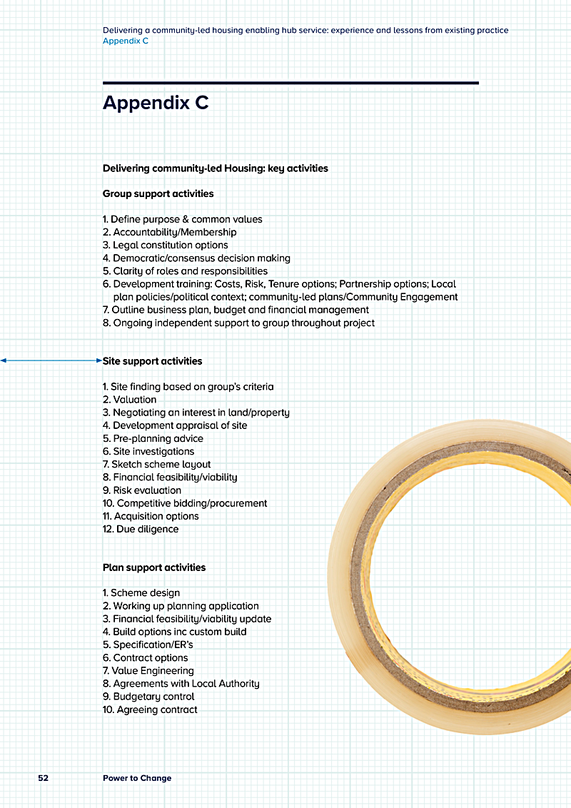 Delivering a community-led housing enabling hub service: experience and lessons from existing practice Appendix C