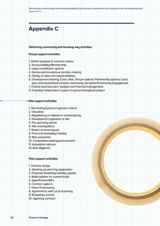 Delivering a community-led housing enabling hub service: experience and lessons from existing practice Appendix C