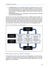 What If We Ran It Ourselves For Business Savers there is the different challenge of negotiating the transfer of an asset from private ownership. There is also the challenge of stepping in to run and rejuvenate a functioning business: dealing with live supplier relationships; meeting demands for business rates and utility bills; fulfilling legal obligations under licensing, environmental, safety and employment laws. For Community Start-ups: this is a planning phase, scoping viable business propositions and potential financing arrangements.