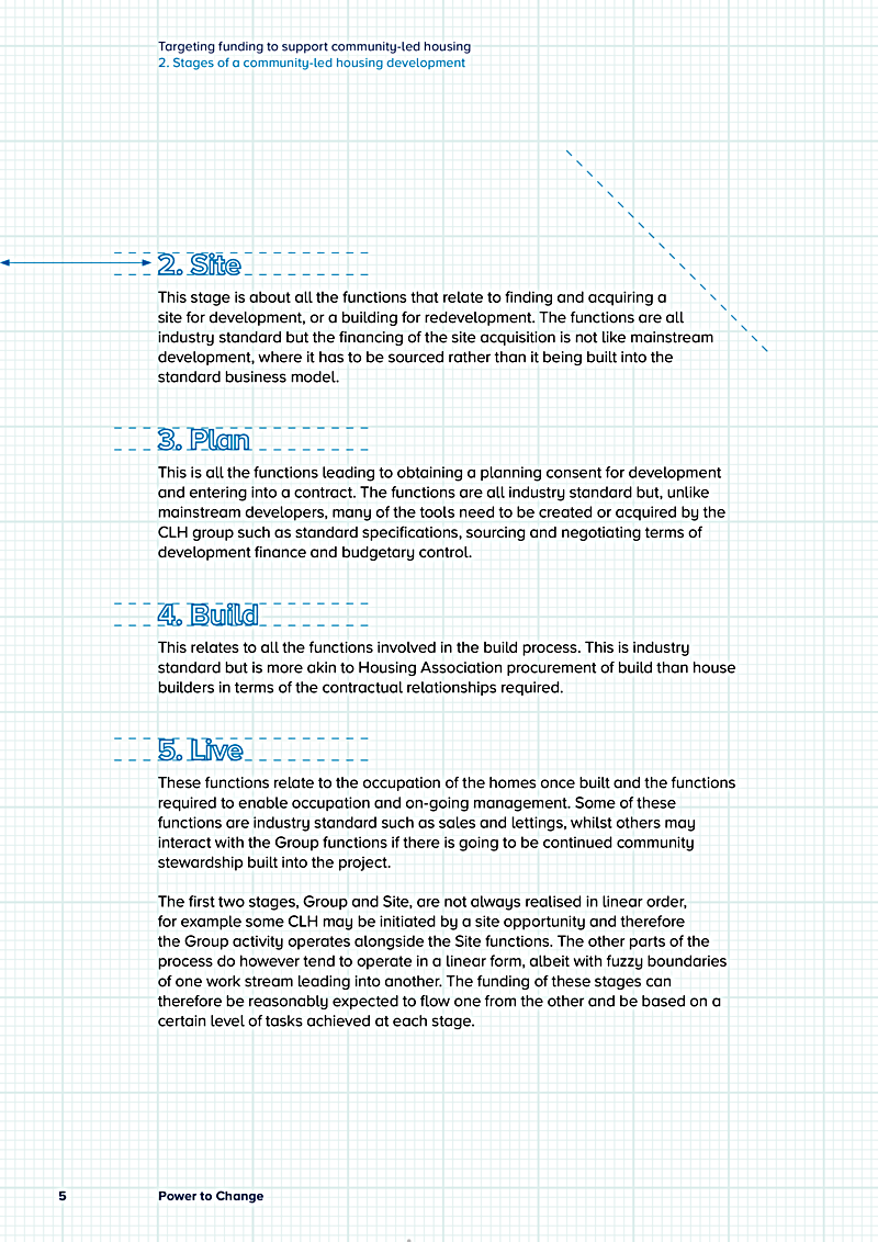 Targeting funding to support community-led housing 2. Stages of a community-led housing development