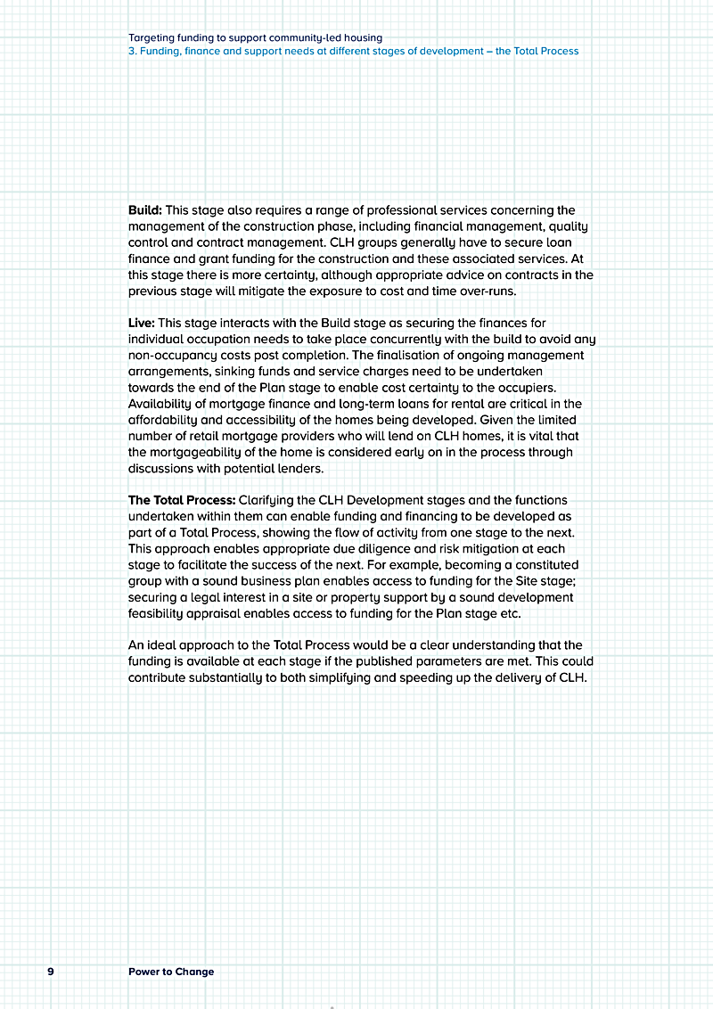 Targeting funding to support community-led housing 3.Funding, finance and support needs at different stages of development the Total Process