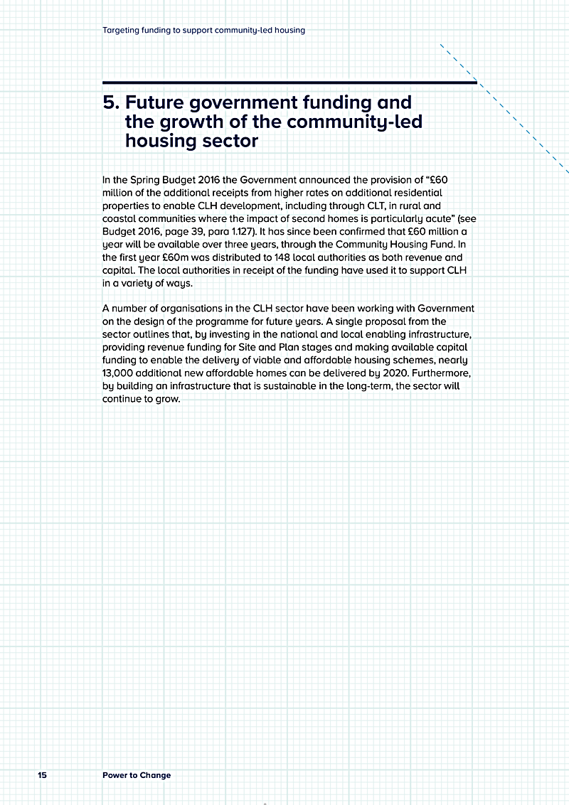 Targeting funding to support community-led housing