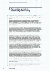 Targeting funding to support community-led housing