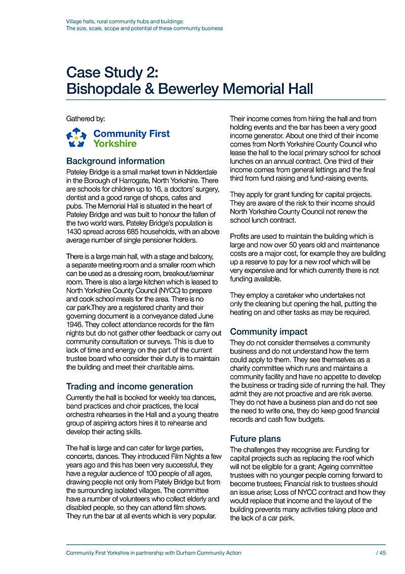 Village halls, rural community hubs and buildings: The size, scale, scope and potential of these community business