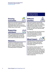 Better places through community business: A framework for impact evaluation Executive summary