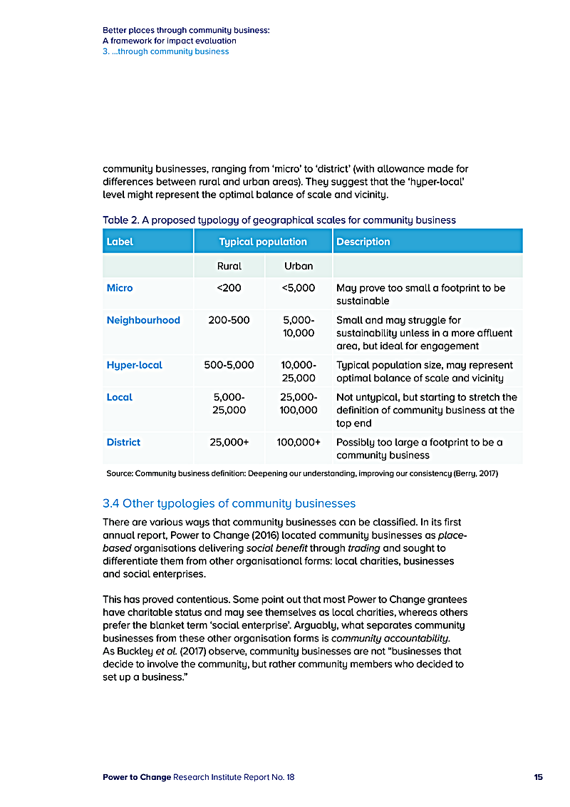 Better places through community business: A framework for impact evaluation 3. ...through community business