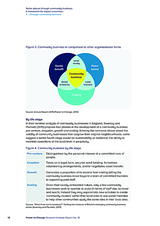 Better places through community business: A framework for impact evaluation 3. ...through community business
