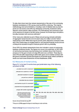 Better places through community business: A framework for impact evaluation 6. The impact Power to Change is having on the community business marketplace
