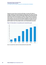 Better places through community business: A framework for impact evaluation 6. The impact Power to Change is having on the community business marketplace