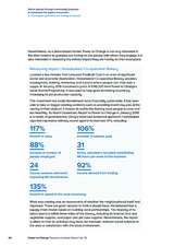 Better places through community business: A framework for impact evaluation 8. The impact grantees are having on places