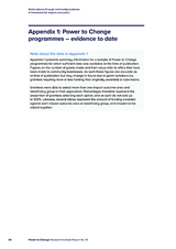 Better places through community business: A framework for impact evaluation