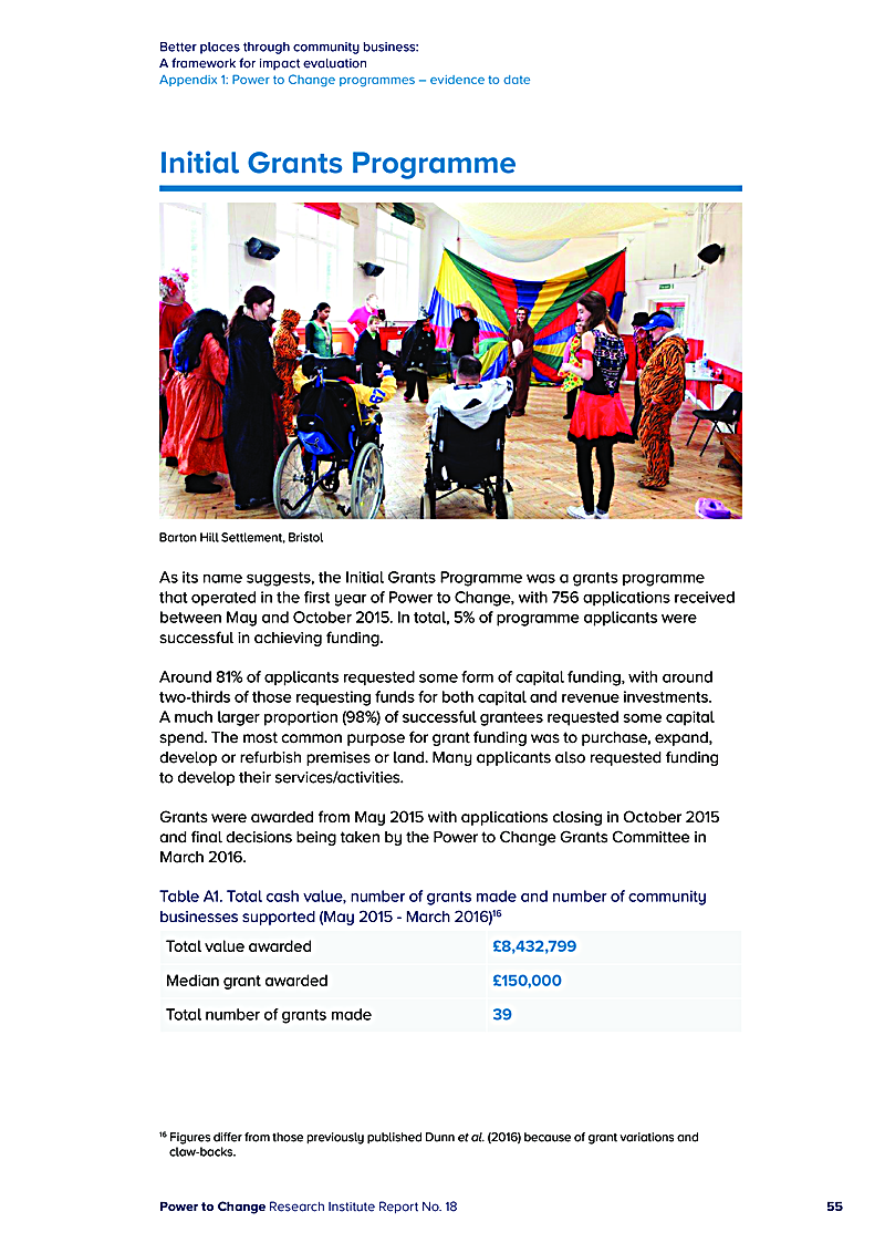 Better places through community business: A framework for impact evaluation Appendix 1: Power to Change programmes evidence to date