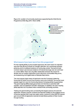 Better places through community business: A framework for impact evaluation Appendix 1: Power to Change programmes evidence to date