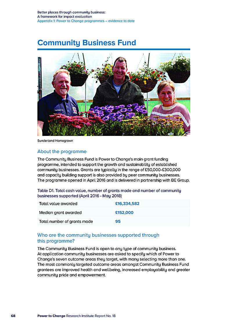 Better places through community business: A framework for impact evaluation Appendix 1: Power to Change programmes evidence to date