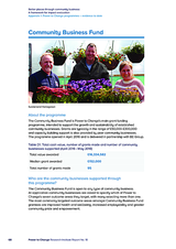 Better places through community business: A framework for impact evaluation Appendix 1: Power to Change programmes evidence to date