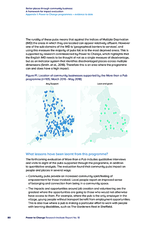 Better places through community business: A framework for impact evaluation Appendix 1: Power to Change programmes evidence to date