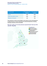 Better places through community business: A framework for impact evaluation Appendix 1: Power to Change programmes evidence to date
