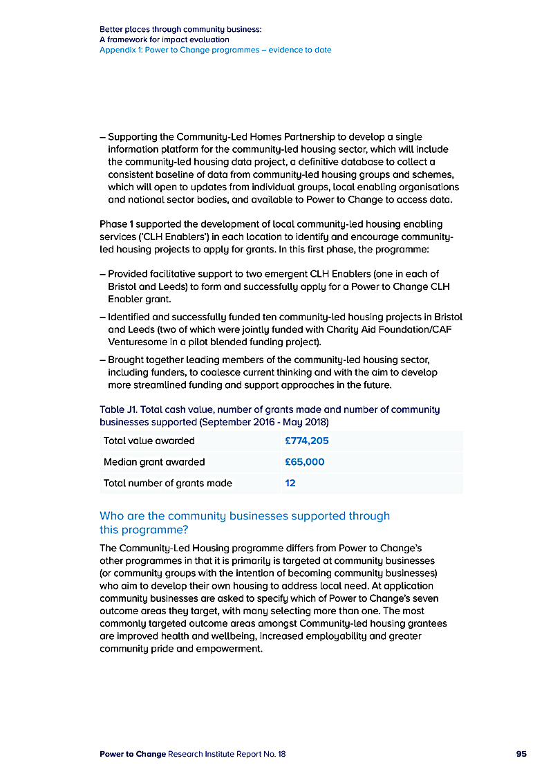 Better places through community business: A framework for impact evaluation Appendix 1: Power to Change programmes evidence to date