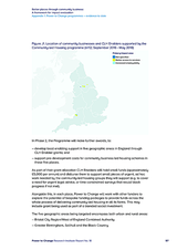 Better places through community business: A framework for impact evaluation Appendix 1: Power to Change programmes evidence to date