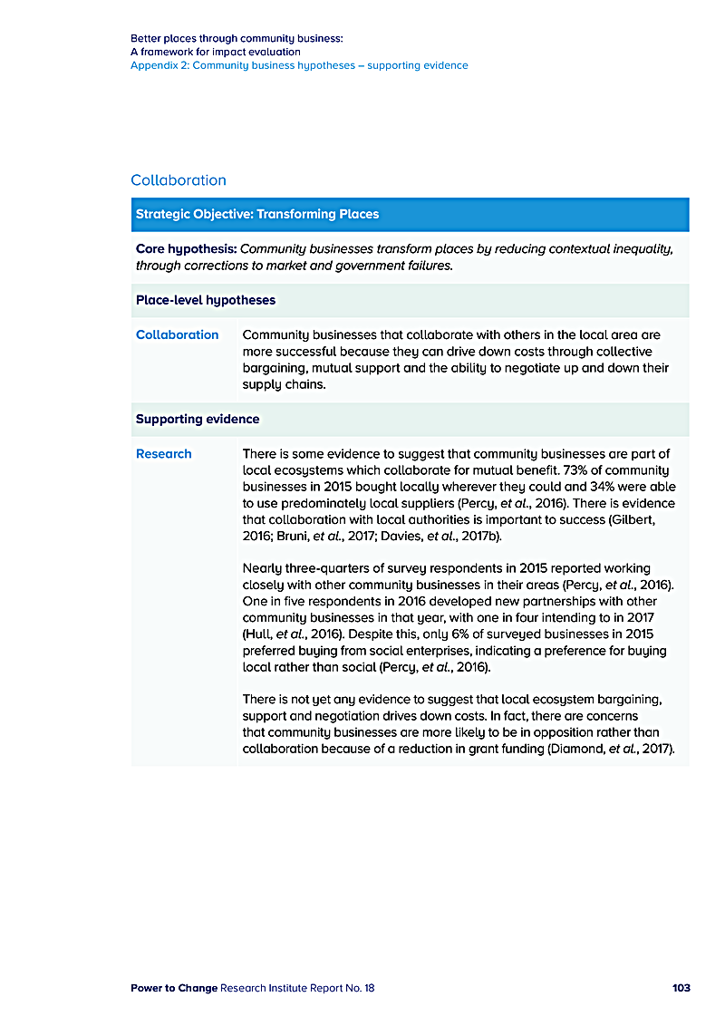 Better places through community business: A framework for impact evaluation Appendix 2: Community business hypotheses supporting evidence
