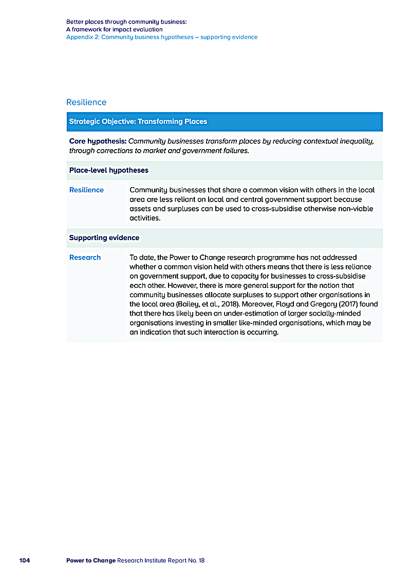 Better places through community business: A framework for impact evaluation Appendix 2: Community business hypotheses supporting evidence