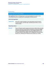 Better places through community business: A framework for impact evaluation Appendix 2: Community business hypotheses supporting evidence
