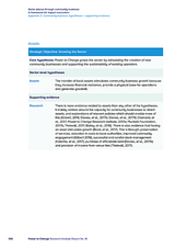 Better places through community business: A framework for impact evaluation Appendix 2: Community business hypotheses supporting evidence