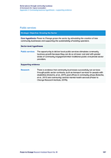 Better places through community business: A framework for impact evaluation Appendix 2: Community business hypotheses supporting evidence